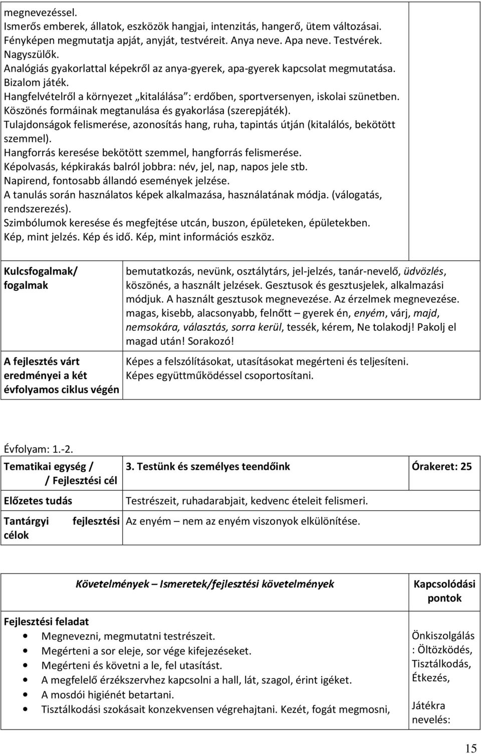 Köszönés formáinak megtanulása és gyakorlása (szerepjáték). Tulajdonságok felismerése, azonosítás hang, ruha, tapintás útján (kitalálós, bekötött szemmel).