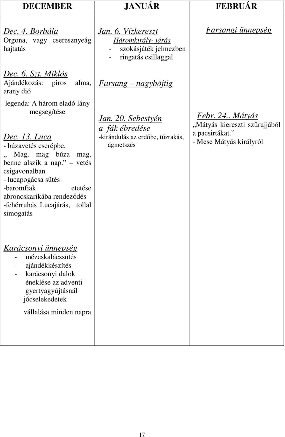 Vízkereszt Háromkirály- járás - szokásjáték jelmezben - ringatás csillaggal Farsang nagyböjtig Jan. 20. Sebestyén a fák ébredése -kirándulás az erdıbe, tőzrakás, ágmetszés Farsangi ünnepség Febr. 24.