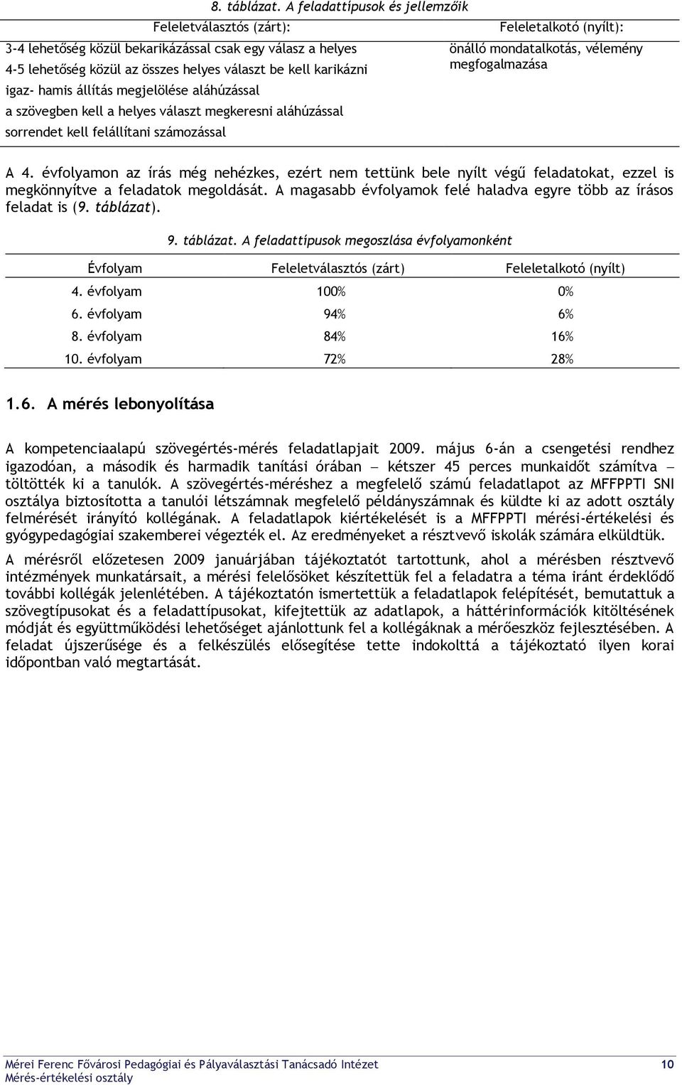 helyes választ be kell karikázni megfogalmazása igaz- hamis állítás megjelölése aláhúzással a szövegben kell a helyes választ megkeresni aláhúzással sorrendet kell felállítani számozással A 4.