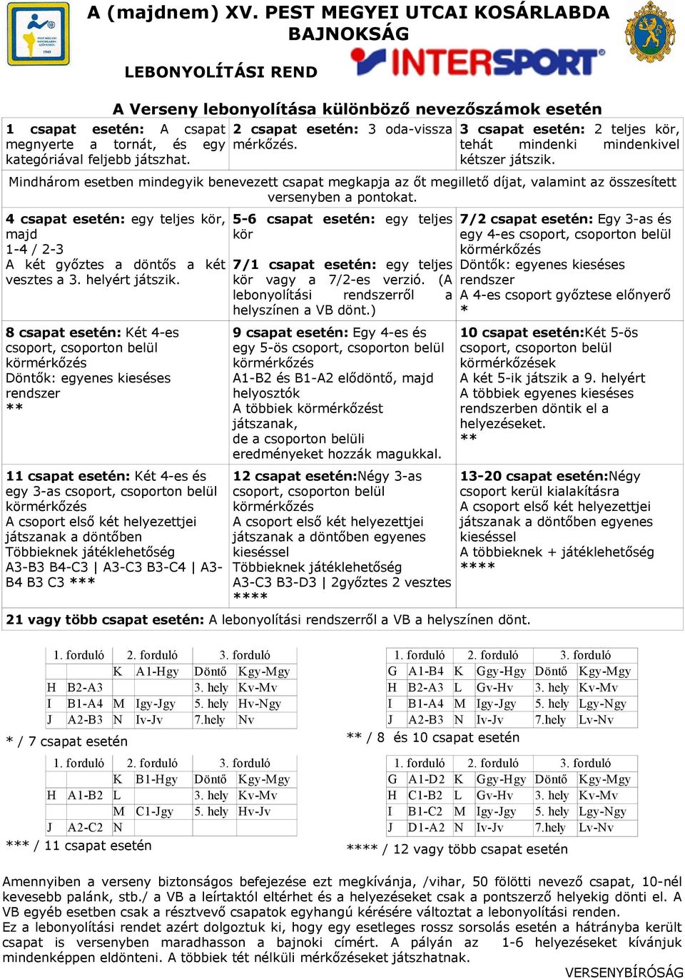 2 csapat esetén: 3 oda-vissza mérkőzés. 3 csapat esetén: 2 teljes kör, tehát mindenki mindenkivel kétszer játszik.