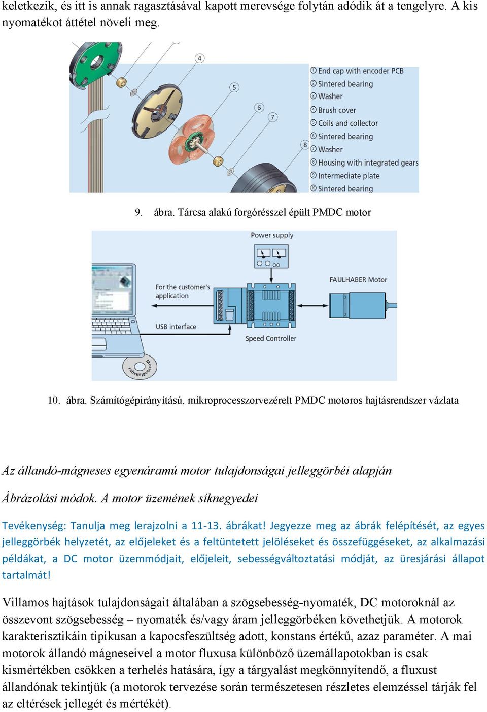 Számítógépirányítású, mikroprocesszorvezérelt PMDC motoros hajtásrendszer vázlata Az állandó-mágneses egyenáramú motor tulajdonságai jelleggörbéi alapján Ábrázolási módok.