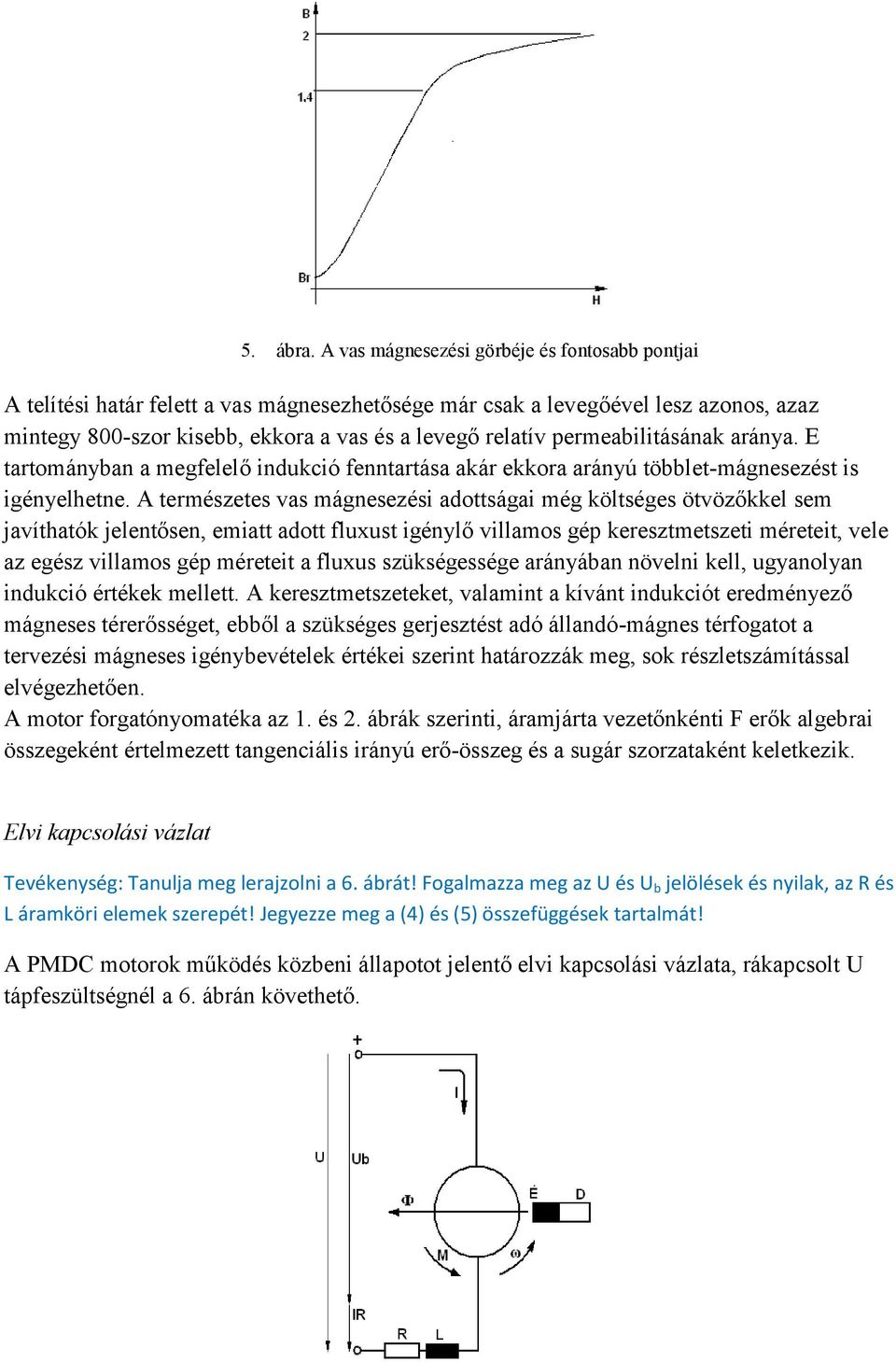 permeabilitásának aránya. E tartományban a megfelelő indukció fenntartása akár ekkora arányú többlet-mágnesezést is igényelhetne.