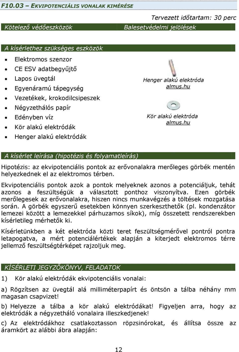 hu A kísérlet leírása (hipotézis és folyamatleírás) Hipotézis: az ekvipotenciális pontok az erővonalakra merőleges görbék mentén helyezkednek el az elektromos térben.