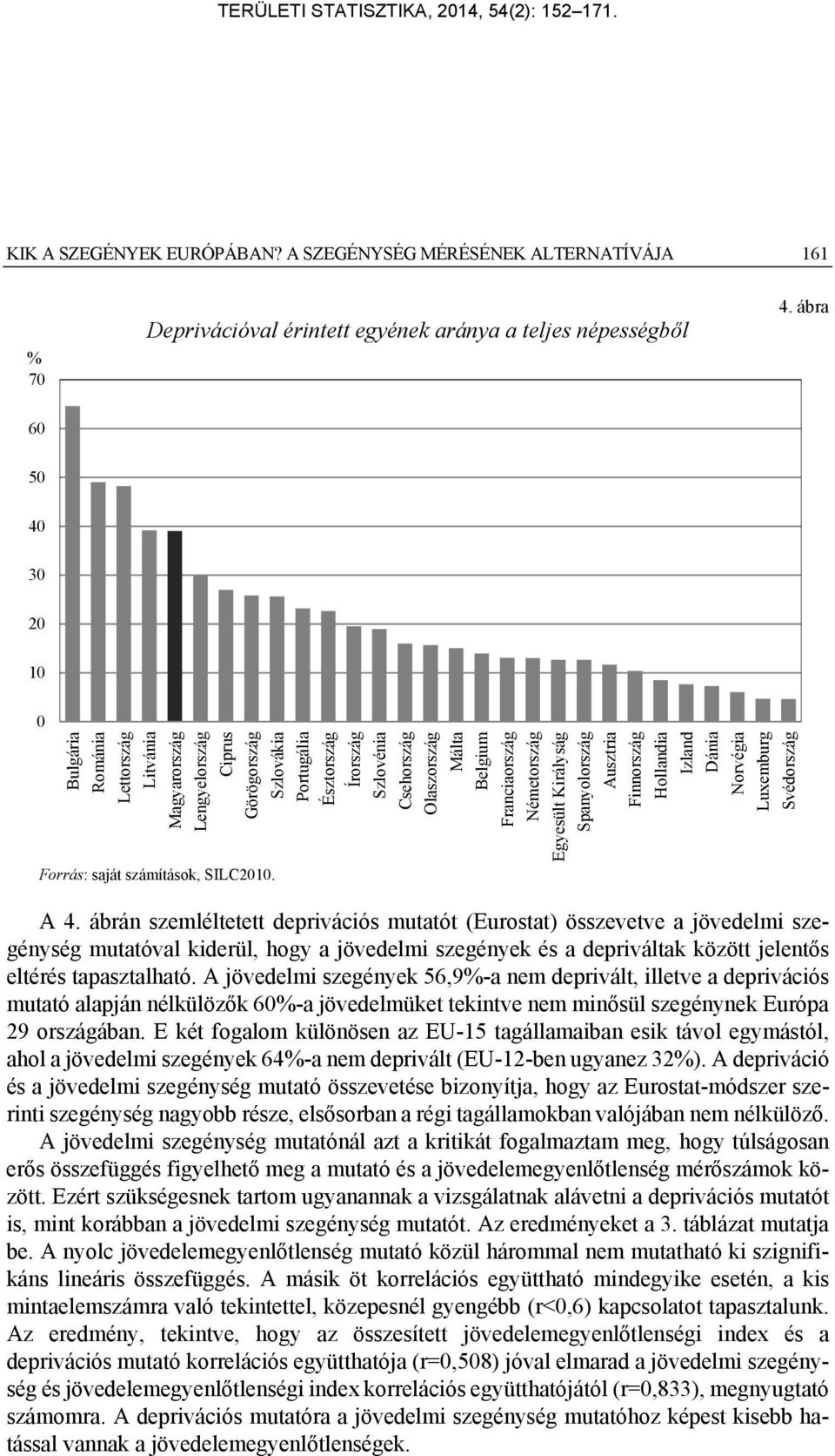 Portugália Észtország Írország Szlovénia Csehország Olaszország A 4.