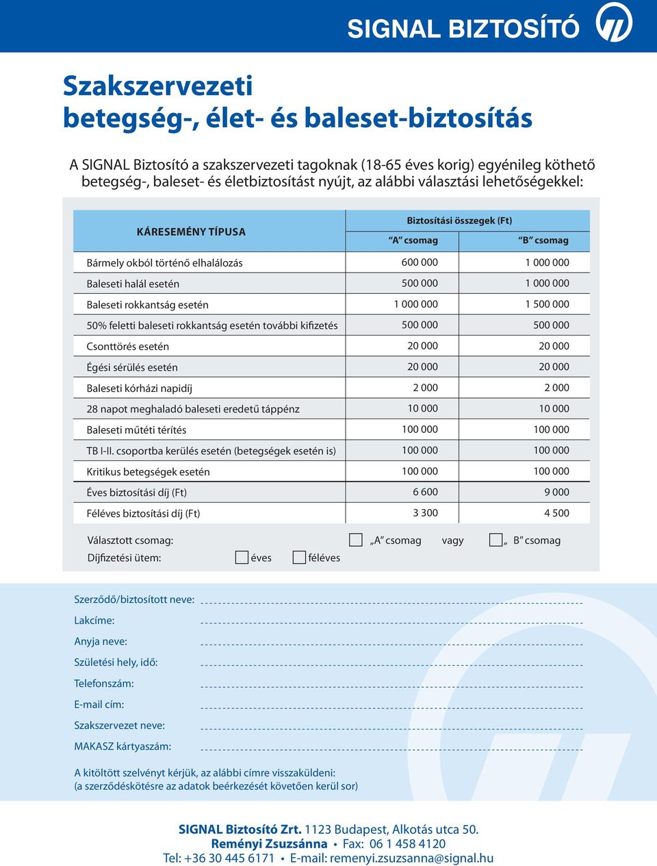 sérülés esetén Baleseti kórházi napidíj 28 napot meghaladó baleseti eredetű táppénz Baleseti műtéti térítés TB I-II.
