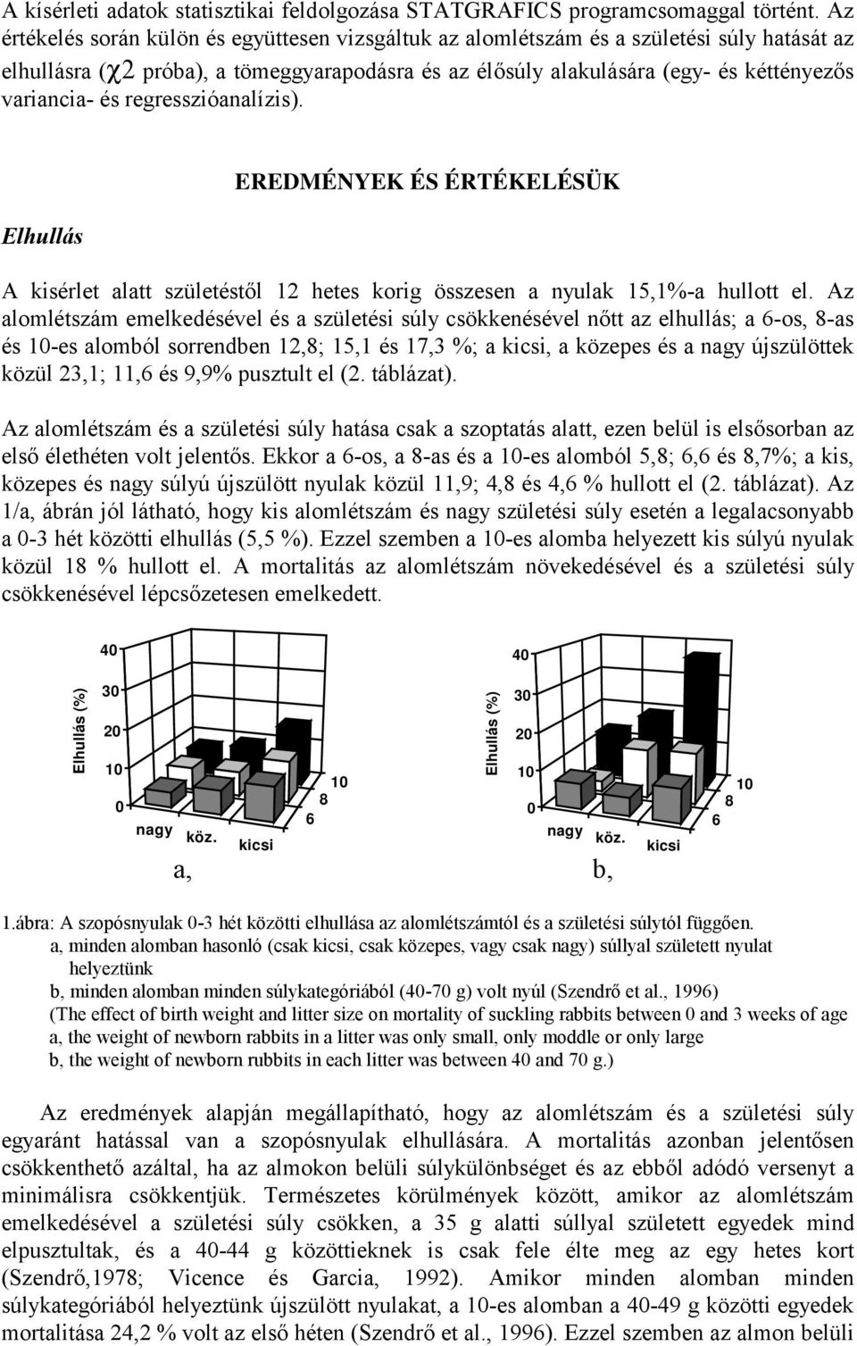 regresszióanalízis). Elhullás EREDMÉNYEK ÉS ÉRTÉKELÉSÜK A kisérlet alatt születéstől 12 hetes korig összesen a nyulak 15,1%-a hullott el.