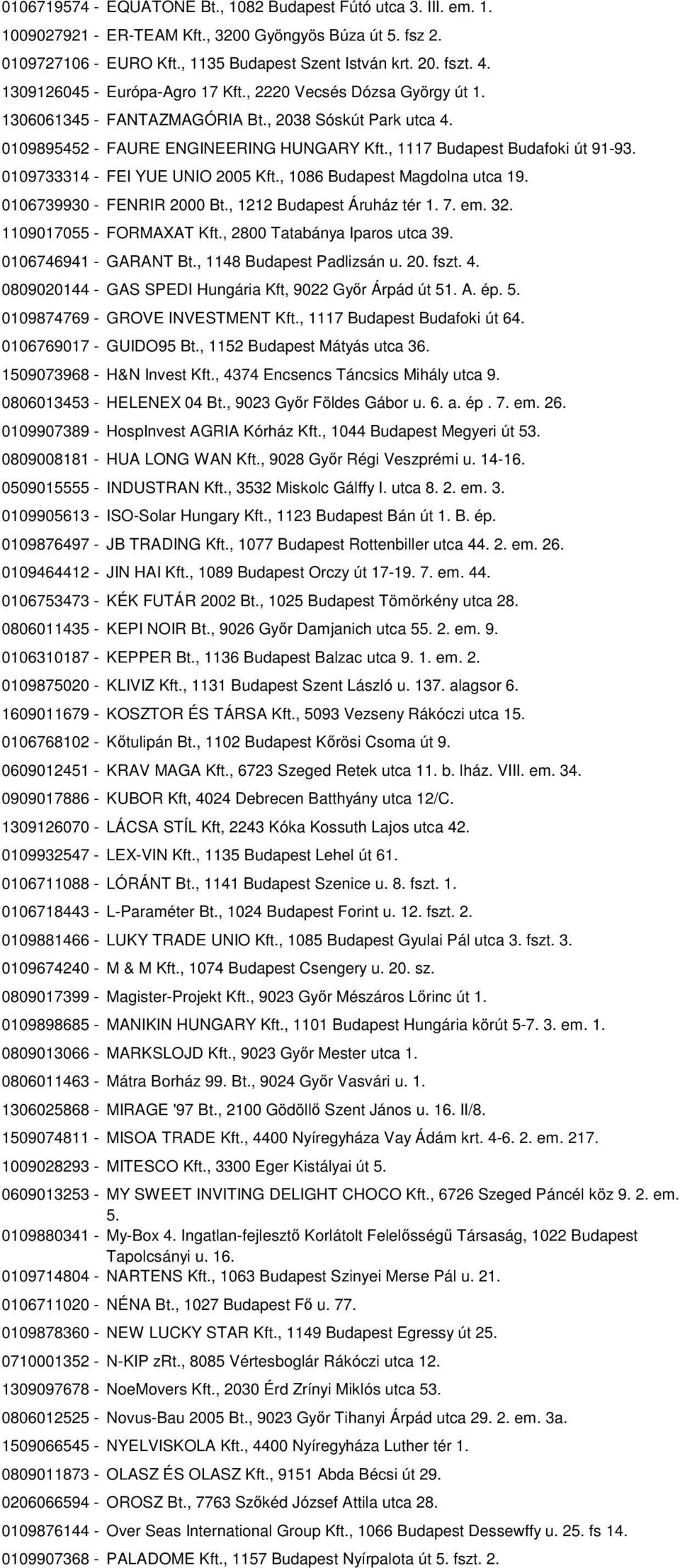 0109733314 - FEI YUE UNIO 2005 Kft., 1086 Budapest Magdolna utca 19. 0106739930 - FENRIR 2000 Bt., 1212 Budapest Áruház tér 1. 7. em. 32. 1109017055 - FORMAXAT Kft., 2800 Tatabánya Iparos utca 39.