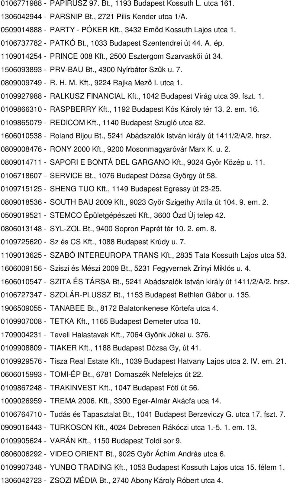 Kft., 9224 Rajka Mező I. utca 1. 0109927988 - RALKUSZ FINANCIAL Kft., 1042 Budapest Virág utca 39. fszt. 1. 0109866310 - RASPBERRY Kft., 1192 Budapest Kós Károly tér 13. 2. em. 16.