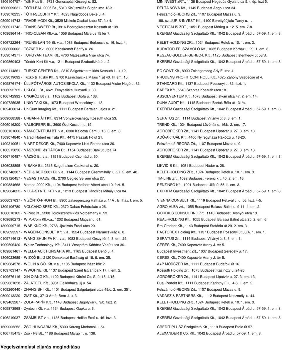 , 3529 Miskolc Csabai kapu 57. fsz 4. 198. sz. JURIS-INVEST Kft., 4100 Berettyóújfalu Tardy u. 1. 0506011742 - TRANS-SWEEP Bt., 3916 Bodrogkeresztúr Kossuth út 138. VECTIGALIS ZRT.