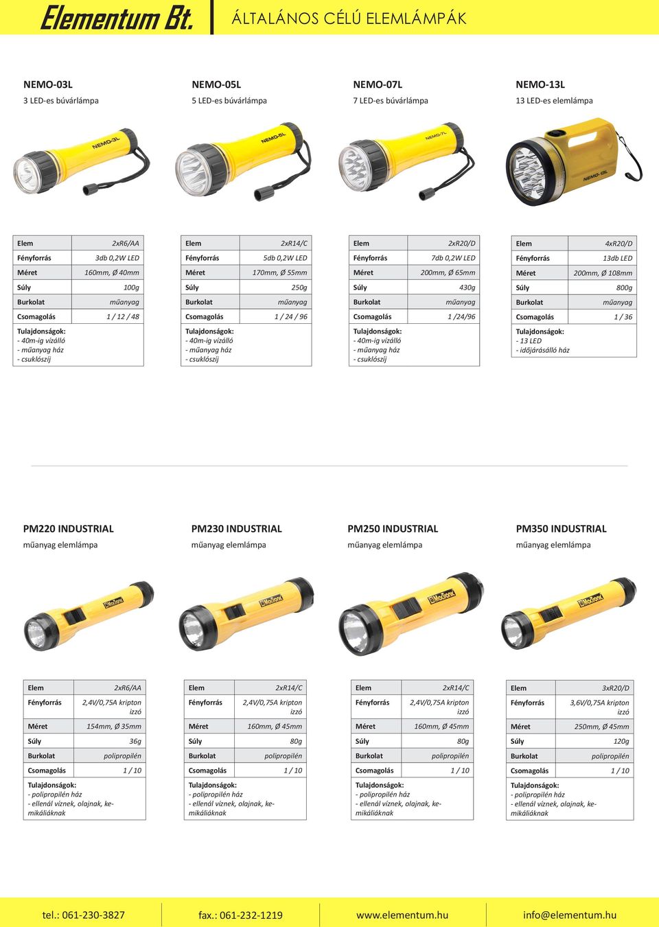 7db 0,2W LED 13db LED 160mm, Ø 40mm 170mm, Ø 55mm 200mm, Ø 65mm 200mm, Ø 108mm 100g 250g 430g 800g Csomagolás 1 / 12 / 48 Csomagolás 1 / 24 / 96 Csomagolás 1 /24/96 Csomagolás 1 / 36-40m-ig vízálló -