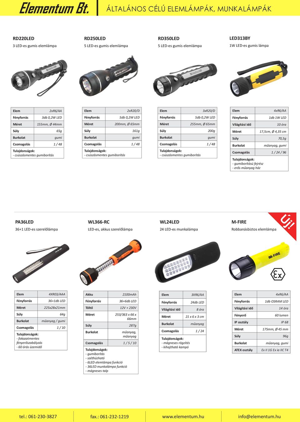 4xR6/AA 3db 0,2W LED 5db 0,2W LED 5db 0,2W LED 1db 1W LED 155mm, Ø 44mm 200mm, Ø 65mm 255mm, Ø 65mm 10 óra 65g 161g 200g 17,5cm, Ø 4,35 cm gumi Csomagolás 1 / 48 - csúszásmentes gumiborítás gumi