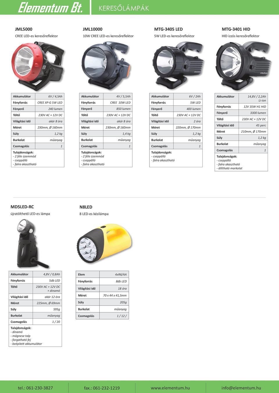 lumen akár 8 óra 230mm, Ø 160mm 1,2 kg Csomagolás 1-2 féle üzemmód - cseppálló - falra akasztható 4V / 5,5Ah CREE 10W LED 850 lumen akár 8 óra 230mm, Ø 160mm 1,4 kg Csomagolás 1-2 féle üzemmód -