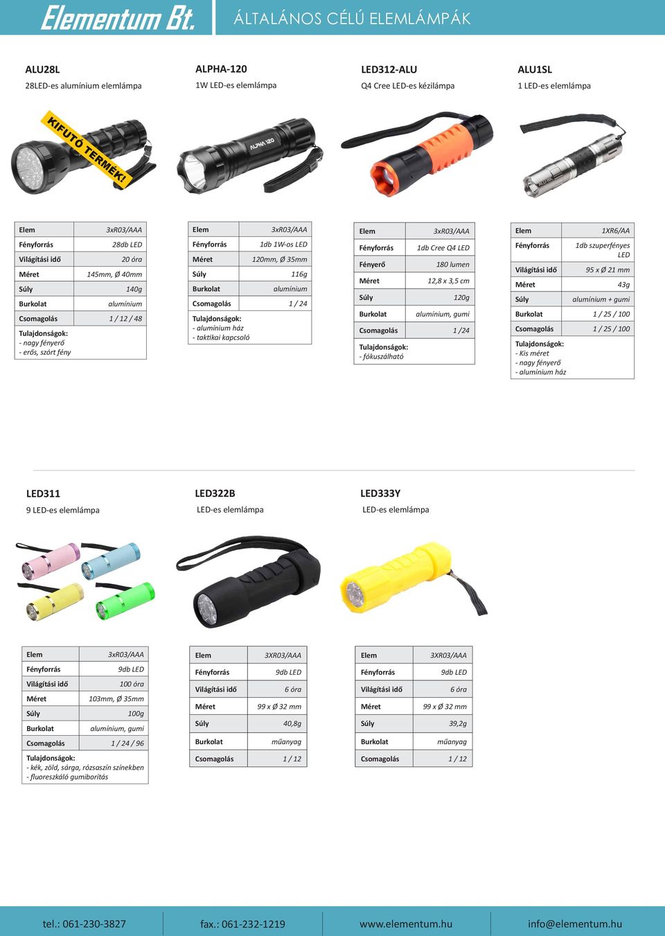 lumen 12,8 x 3,5 cm 120g, gumi Csomagolás 1 /24 1db szuperfényes LED 95 x Ø 21 mm 43g + gumi 1 / 25 / 100 Csomagolás 1 / 25 / 100 - Kis méret - nagy fényerő - ház LED311 LED322B LED333Y 9 LED-es