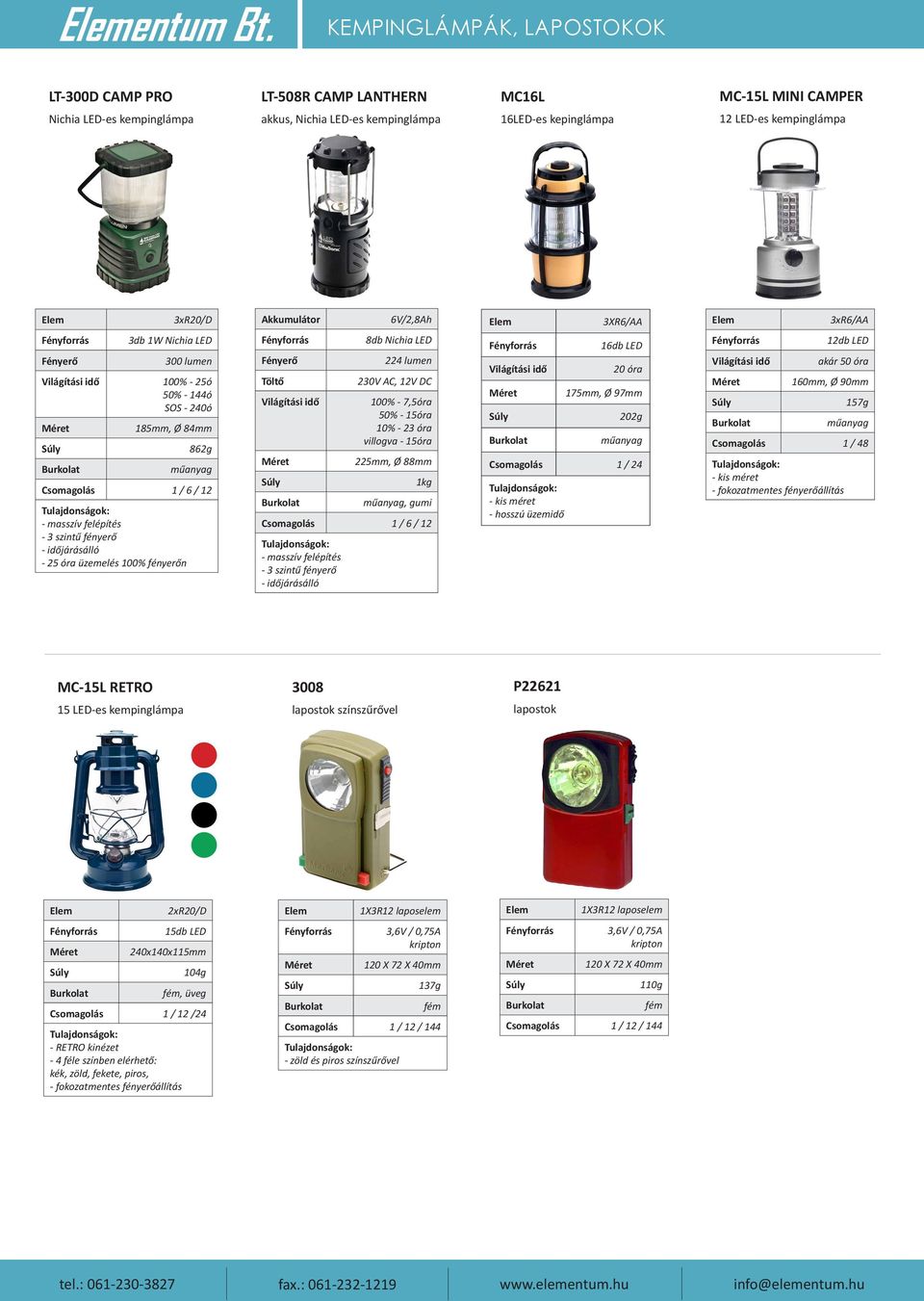 3xR20/D 6V/2,8Ah 3XR6/AA 3xR6/AA 3db 1W Nichia LED 300 lumen 100% - 25ó 50% - 144ó SOS - 240ó 185mm, Ø 84mm 862g Csomagolás 1 / 6 / 12 - masszív felépítés - 3 szintű fényerő - 25 óra üzemelés 100%