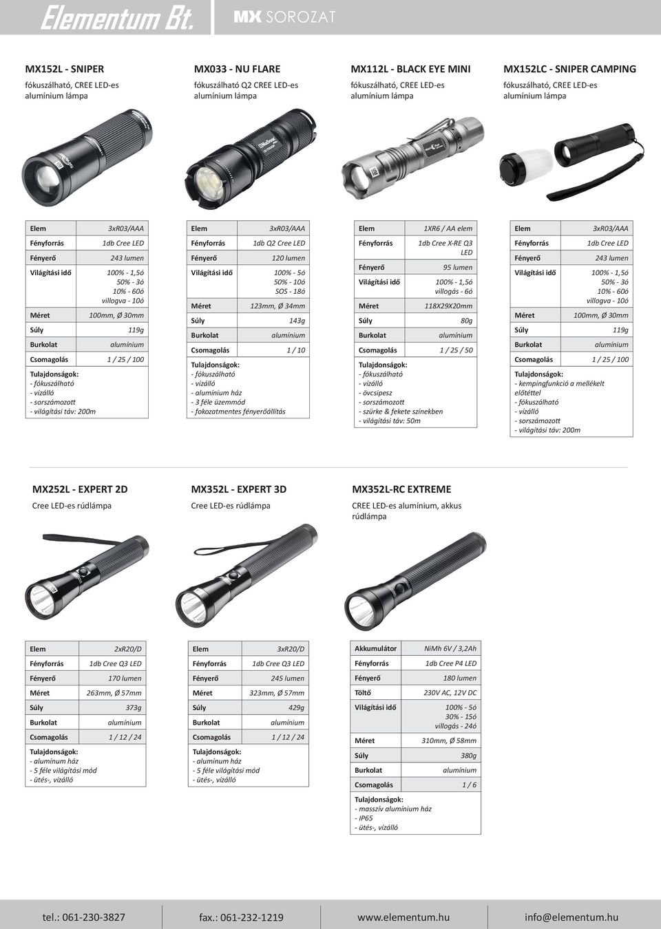 fókuszálható, CREE LED-es lámpa 1XR6 / AA elem 1db Cree LED 243 lumen 100% - 1,5ó 50% - 3ó 10% - 60ó villogva - 10ó 100mm, Ø 30mm 119g Csomagolás 1 / 25 / 100 - sorszámozott - világítási táv: 200m