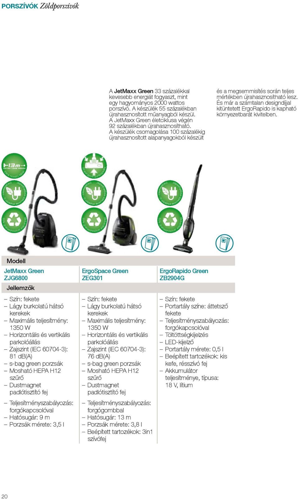 fogyaszt, mint egy hagyományos 2000 wattos porszívó. A készülék 55 százalékban újrahasznosított műanyagból készül. A JetMaxx Green életciklusa végén 92 százalékban újrahasznosítható.