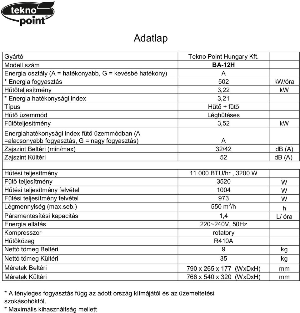 teljesítmény Fűtő teljesítmény Hűtési teljesítmény felvétel Fűtési teljesítmény felvétel Légmennyiség (max.seb.