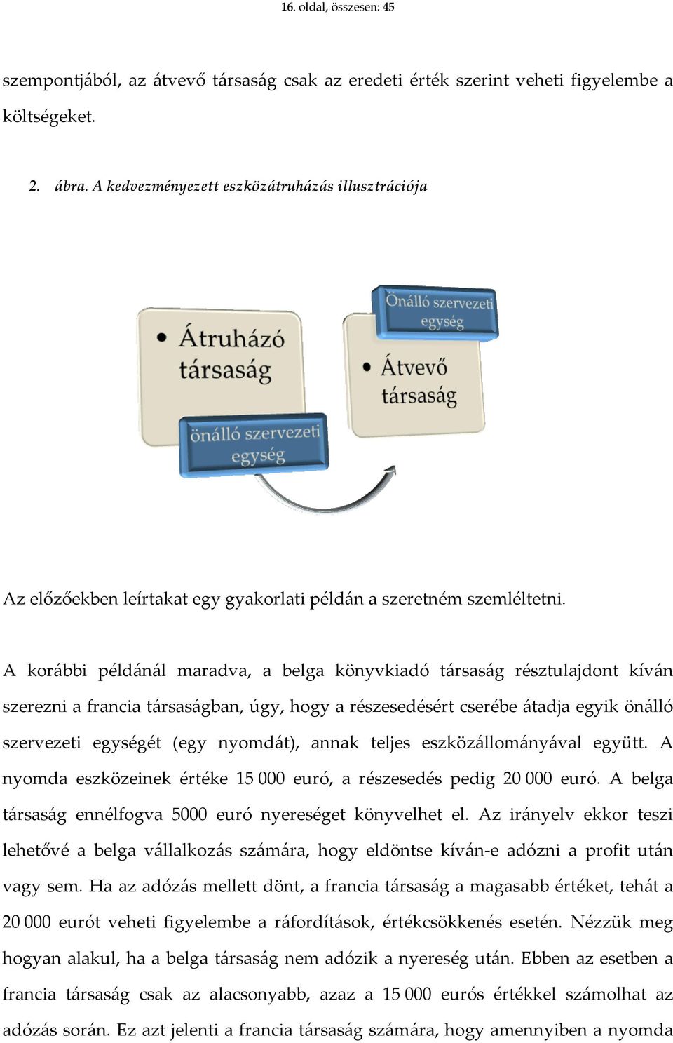 A korábbi példánál maradva, a belga könyvkiadó társaság résztulajdont kíván szerezni a francia társaságban, úgy, hogy a részesedésért cserébe átadja egyik önálló szervezeti egységét (egy nyomdát),