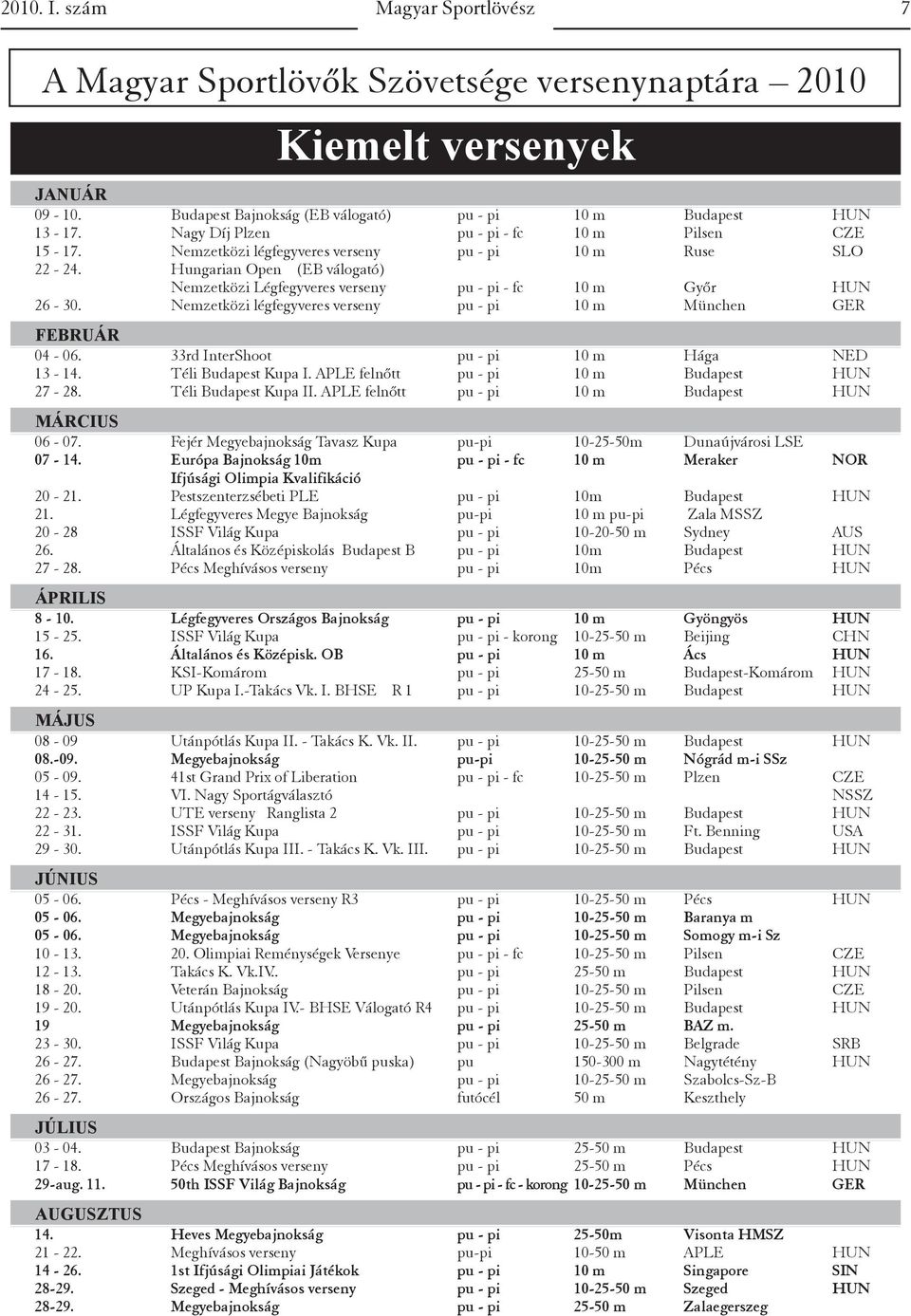 Hungarian Open (EB válogató) Nemzetközi Légfegyveres verseny pu - pi - fc 10 m Győr HUN 26-30. Nemzetközi légfegyveres verseny pu - pi 10 m München GER FEBRUÁR 04-06.