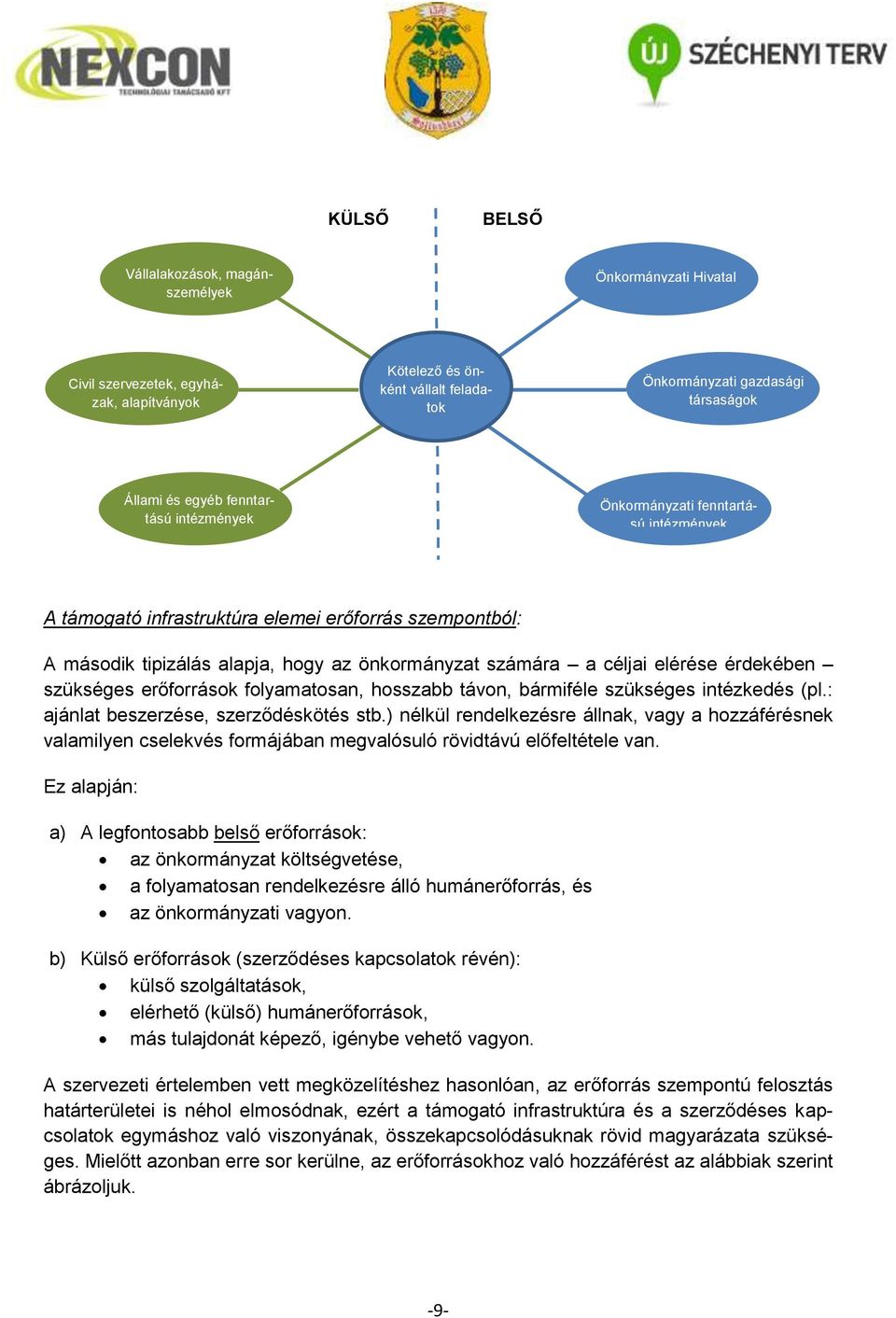 érdekében szükséges erőforrások folyamatosan, hosszabb távon, bármiféle szükséges intézkedés (pl.: ajánlat beszerzése, szerződéskötés stb.