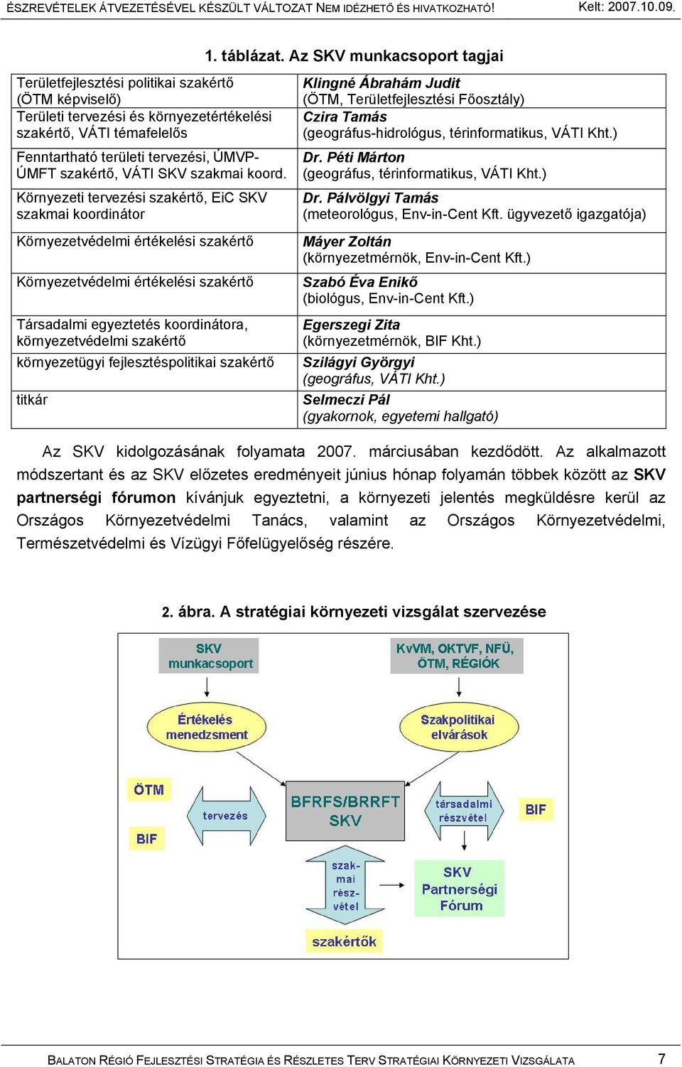 környezetügyi fejlesztéspolitikai szakértő titkár 1. táblázat.