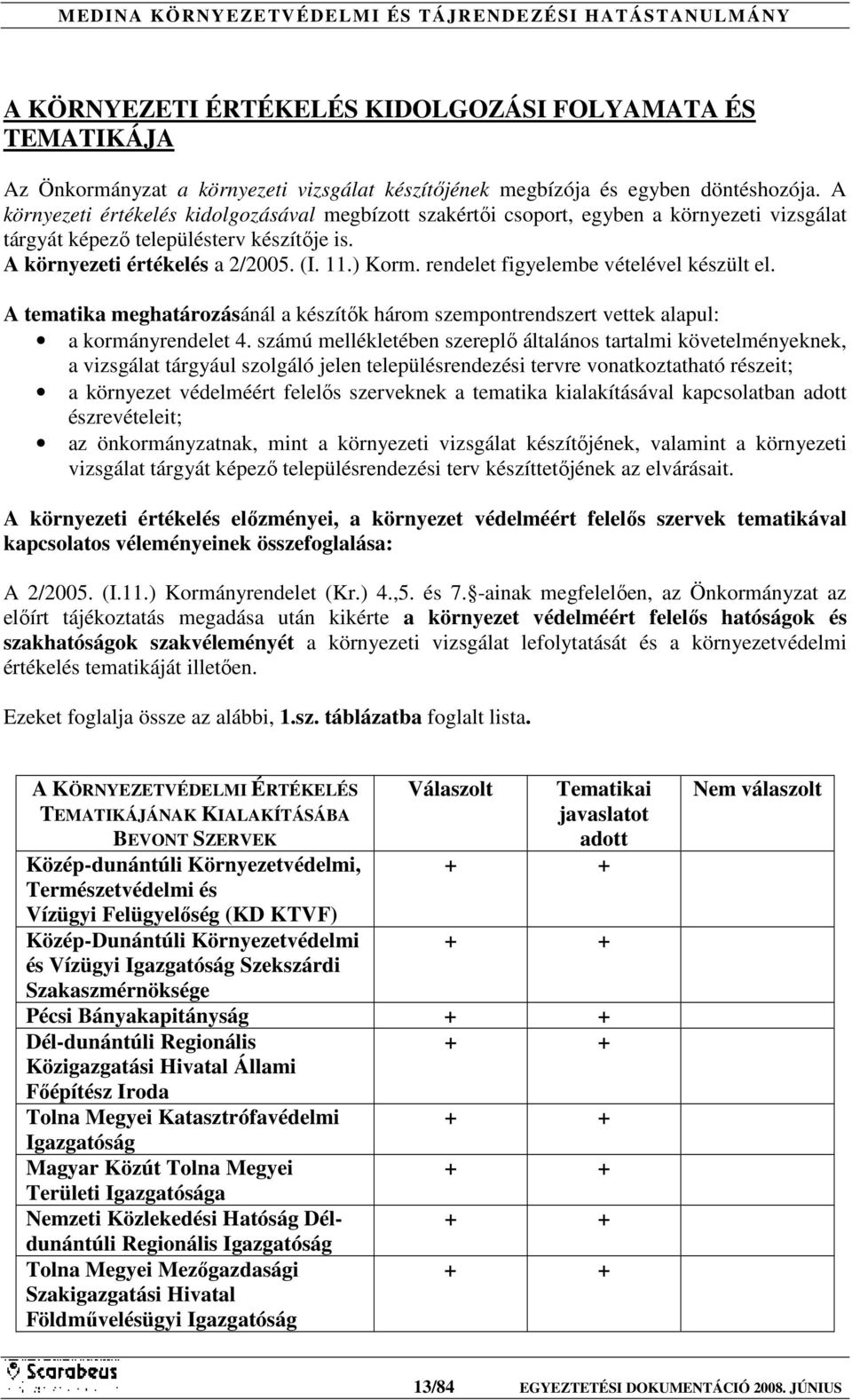 rendelet figyelembe vételével készült el. A tematika meghatározásánál a készítők három szempontrendszert vettek alapul: a kormányrendelet 4.