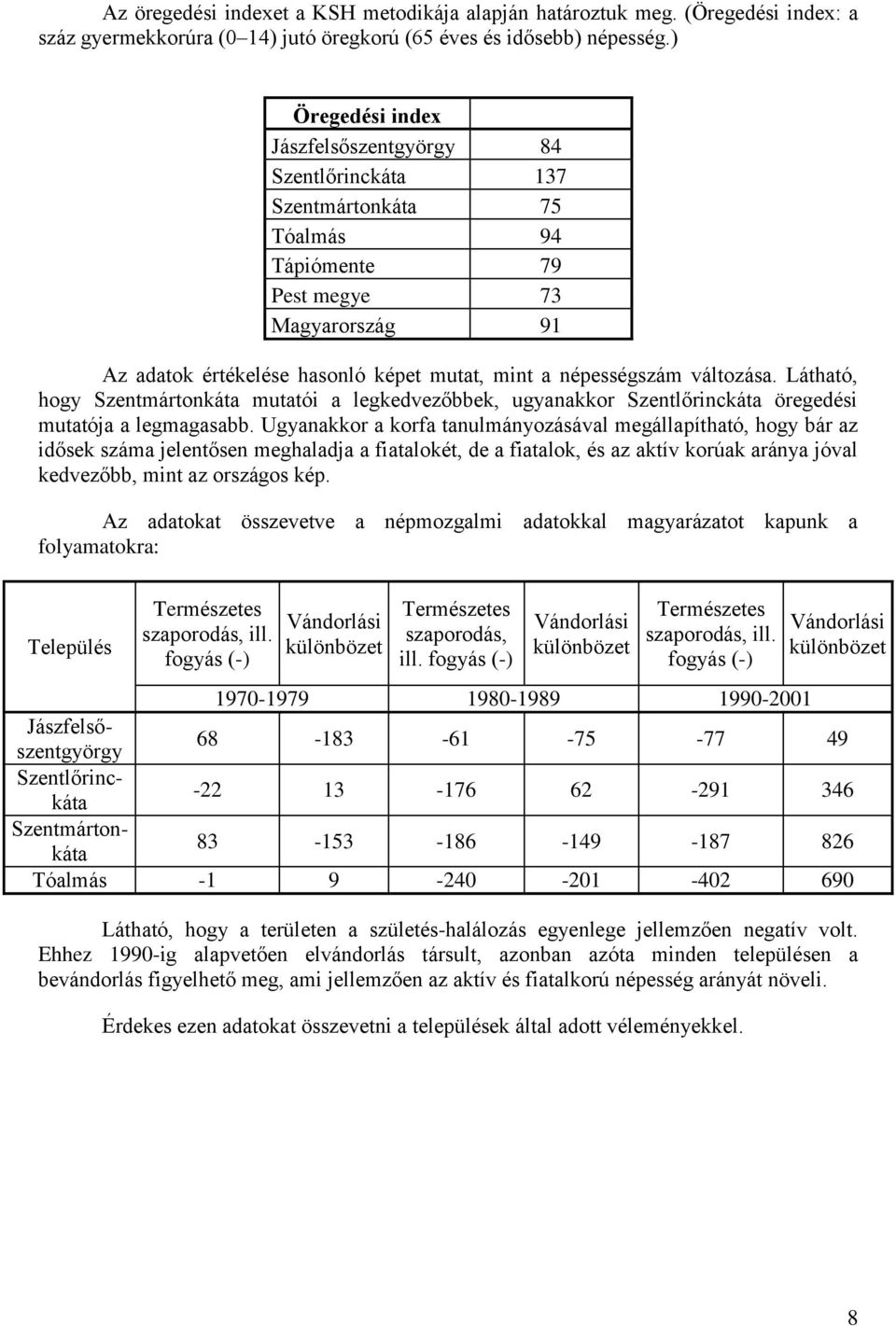 változása. Látható, hogy Szentmártonkáta mutatói a legkedvezőbbek, ugyanakkor Szentlőrinckáta öregedési mutatója a legmagasabb.