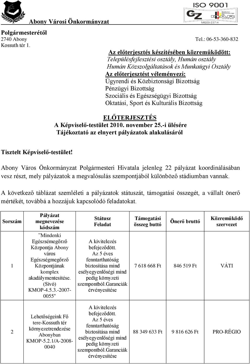 Bizottság Pénzügyi Bizottság Szociális és Egészségügyi Bizottság Oktatási, Sport és Kulturális Bizottság ELŐTERJESZTÉS A Képviselő-testület 2010. november 25.