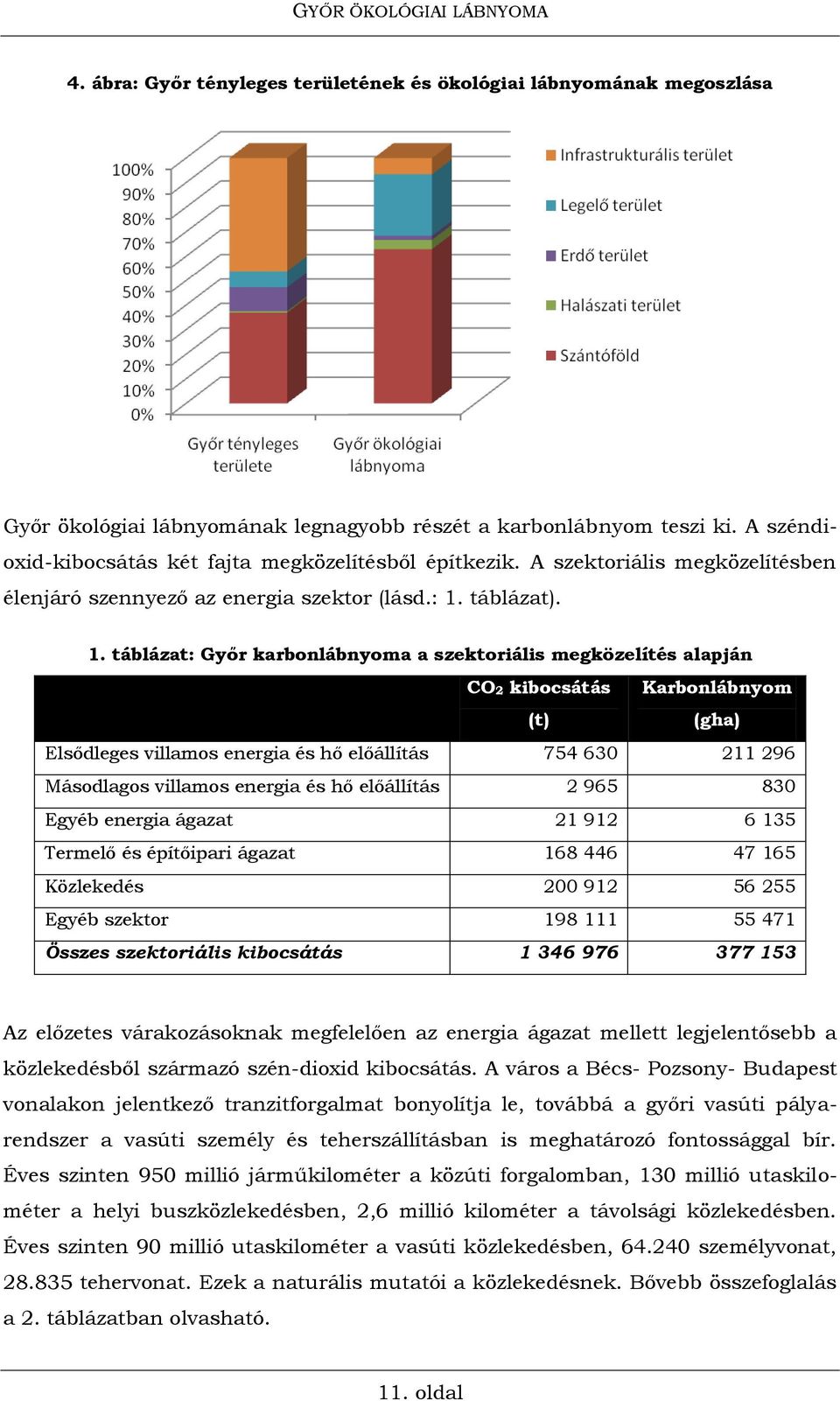 táblázat). 1.