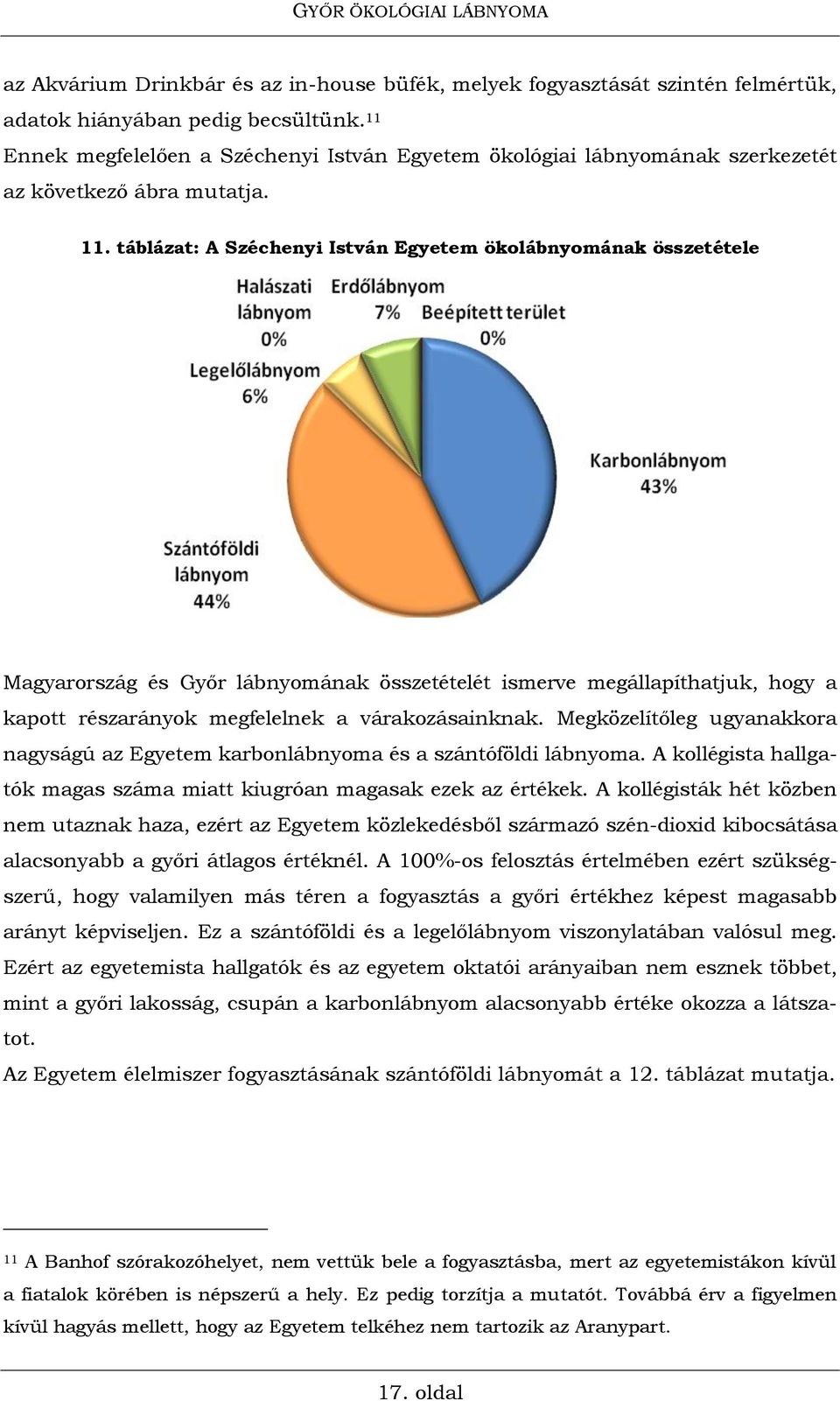 táblázat: A Széchenyi István Egyetem ökolábnyomának összetétele Magyarország és Győr lábnyomának összetételét ismerve megállapíthatjuk, hogy a kapott részarányok megfelelnek a várakozásainknak.