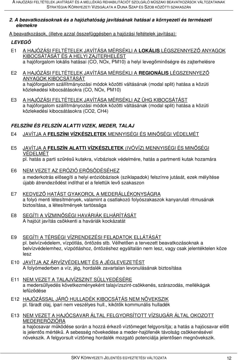 HAJÓZÁSI FELTÉTELEK JAVÍTÁSA MÉRSÉKLI A REGIONÁLIS LÉGSZENNYEZİ ANYAGOK KIBOCSÁTÁSÁT a hajóforgalom szállítmányozási módok közötti váltásának (modal split) hatása a közúti közlekedési kibocsátásokra