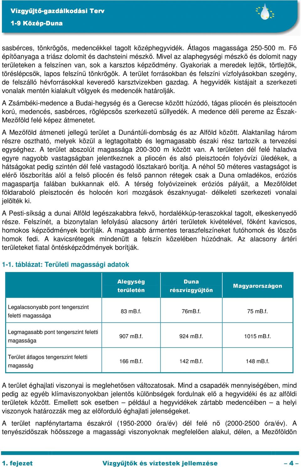 A terület forrásokban és felszíni vízfolyásokban szegény, de felszálló hévforrásokkal keveredı karsztvizekben gazdag.