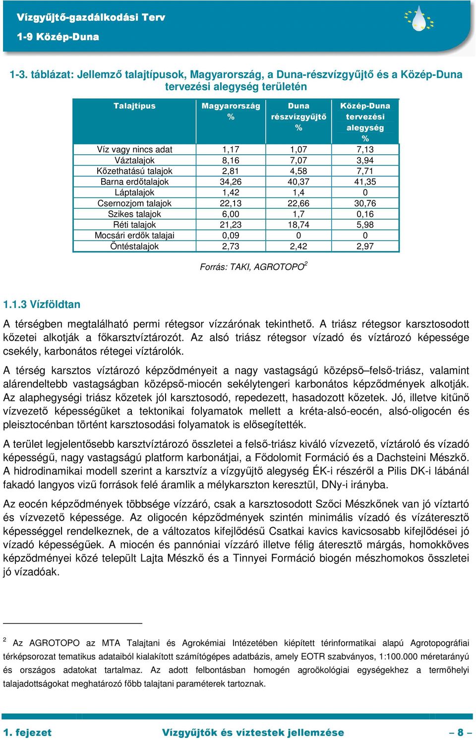 talajok 6,00 1,7 0,16 Réti talajok 21,23 18,74 5,98 Mocsári erdık talajai 0,09 0 0 Öntéstalajok 2,73 2,42 2,97 Forrás: TAKI, AGROTOPO 2 1.1.3 Vízföldtan A térségben megtalálható permi rétegsor vízzárónak tekinthetı.