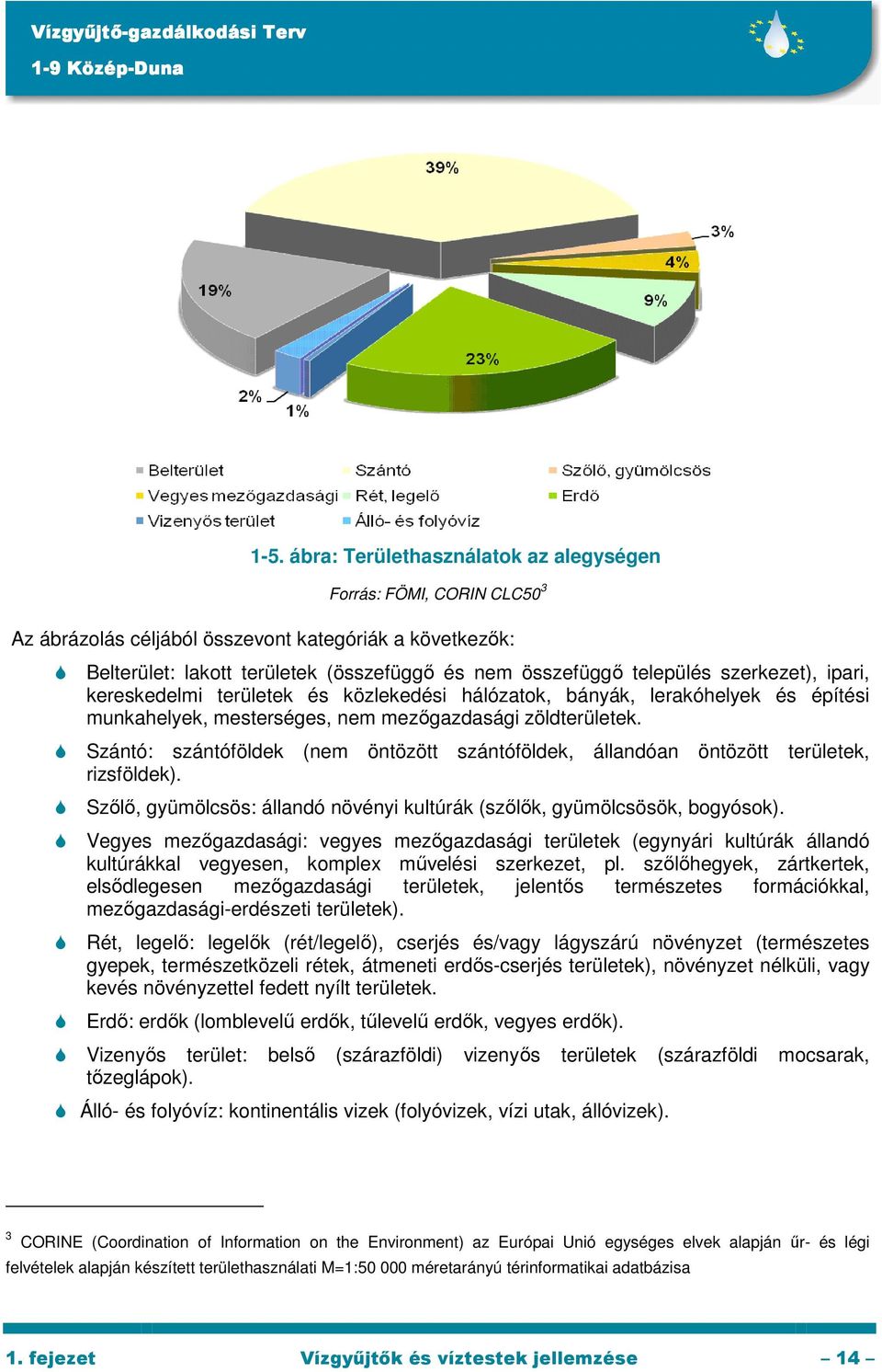 Szántó: szántóföldek (nem öntözött szántóföldek, állandóan öntözött területek, rizsföldek). Szılı, gyümölcsös: állandó növényi kultúrák (szılık, gyümölcsösök, bogyósok).