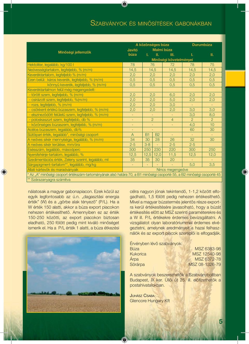 Minőségi követelményei Hektoliter, legalább, kg/100 l 78 76 72 78 75 Nedvességtartalom, legfeljebb, % (m/m) 14,5 14,5 14,5 14,5 14,5 Keveréktartalom, legfeljebb % (m/m) 2,0 2,0 2,0 2,0 2,0 Ezen