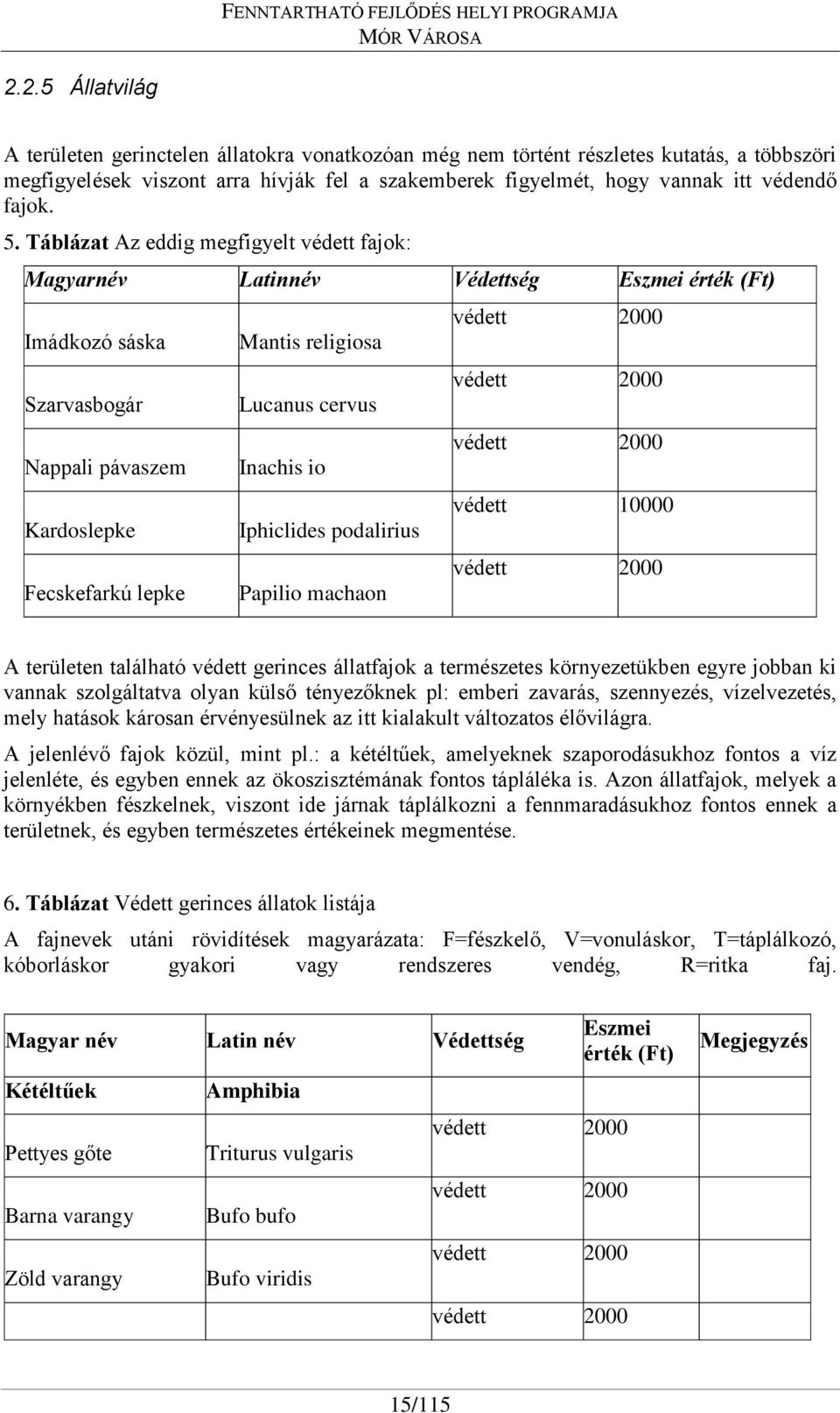 Táblázat Az eddig megfigyelt védett fajok: Magyarnév Latinnév Védettség Eszmei érték (t) Imádkozó sáska Szarvasbogár Nappali pávaszem Kardoslepke ecskefarkú lepke Mantis religiosa Lucanus cervus