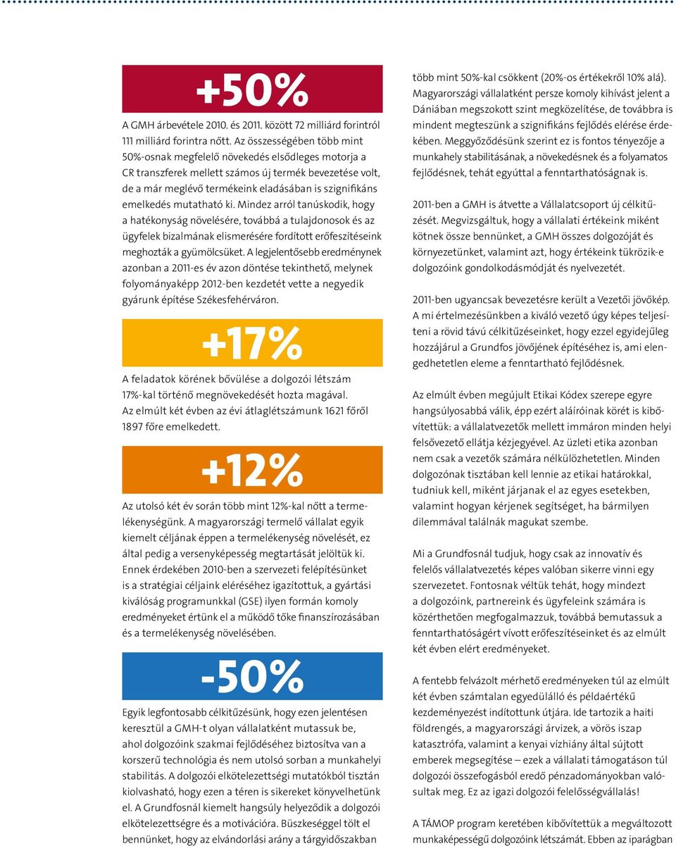 mutatható ki. Mindez arról tanúskodik, hogy a hatékonyság növelésére, továbbá a tulajdonosok és az ügyfelek bizalmának elismerésére fordított erőfeszítéseink meghozták a gyümölcsüket.