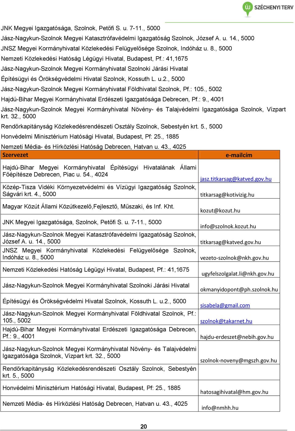 : 41,1675 Jász-Nagykun-Szolnok Megyei Kormányhivatal Szolnoki Járási Hivatal Építésügyi és Örökségvédelmi Hivatal Szolnok, Kossuth L. u.2.