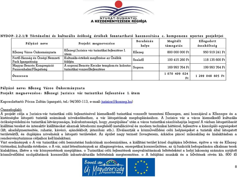 z é s e Kő szegi Jurisics vár turisztikai fejlesztése I.