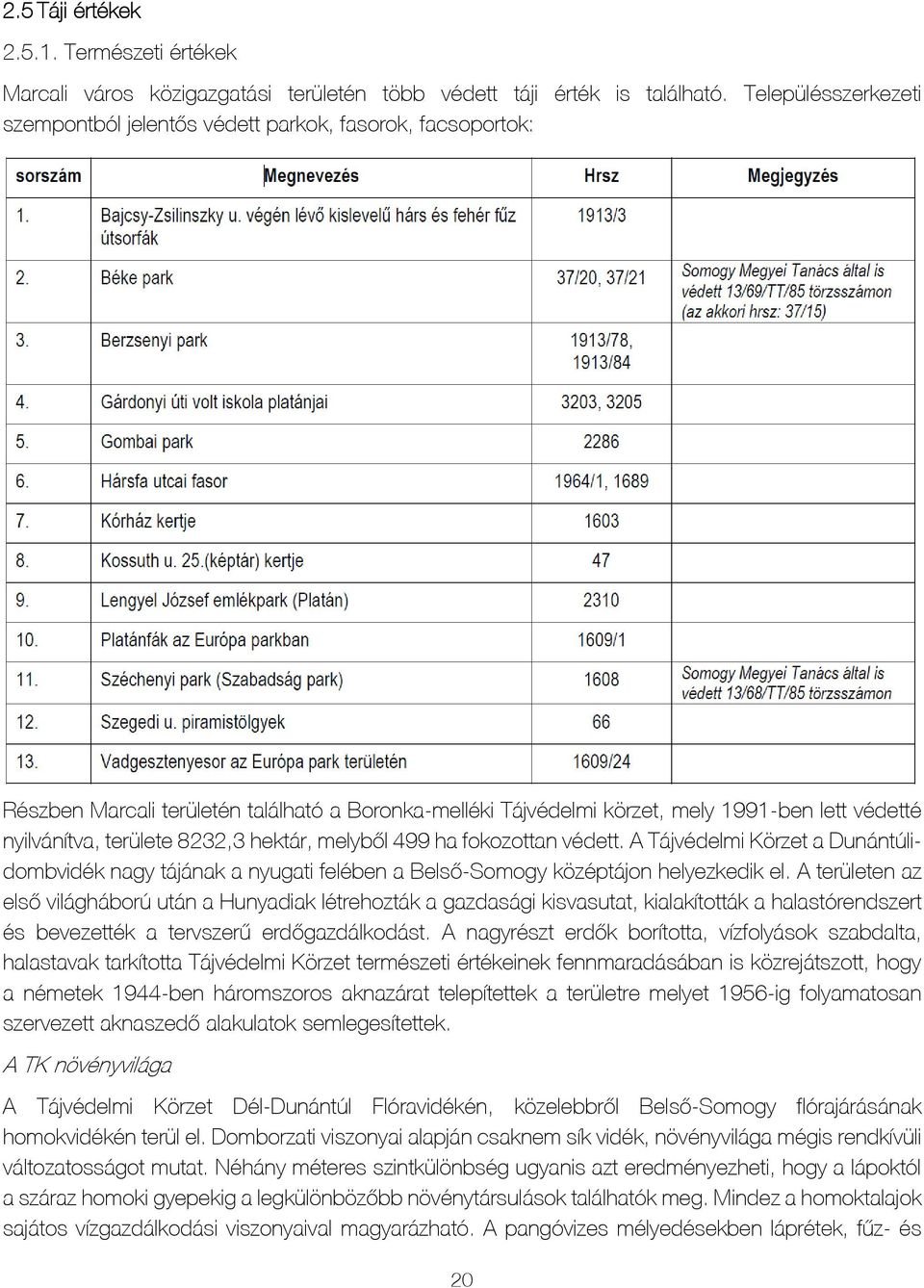 8232,3 hektár, melyből 499 ha fokozottan védett. A Tájvédelmi Körzet a Dunántúlidombvidék nagy tájának a nyugati felében a Belső-Somogy középtájon helyezkedik el.