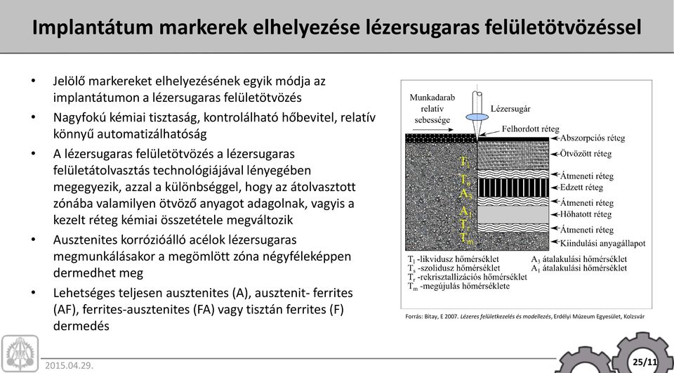 valamilyen ötvöző anyagot adagolnak, vagyis a kezelt réteg kémiai összetétele megváltozik Ausztenites korrózióálló acélok lézersugaras megmunkálásakor a megömlött zóna négyféleképpen dermedhet meg