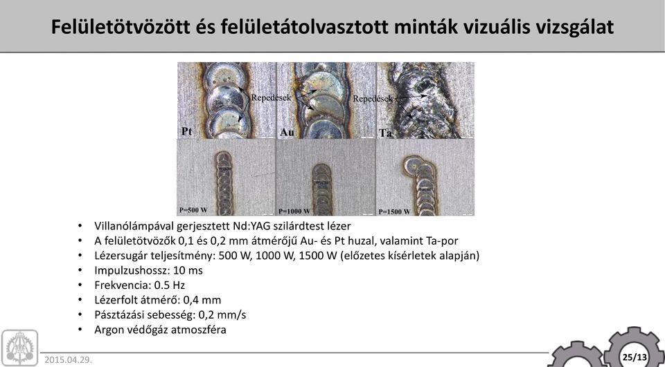 Lézersugár teljesítmény: 500 W, 1000 W, 1500 W (előzetes kísérletek alapján) Impulzushossz: 10 ms