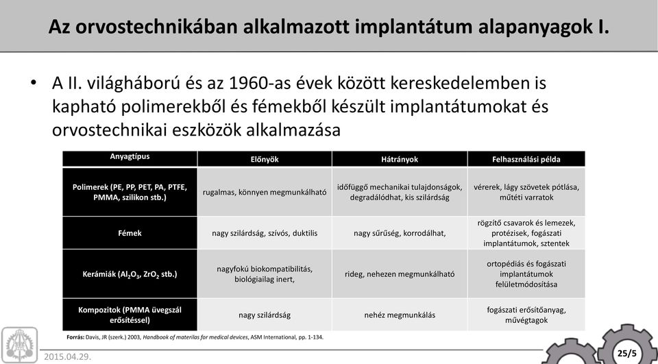 példa Polimerek (PE, PP, PET, PA, PTFE, PMMA, szilikon stb.