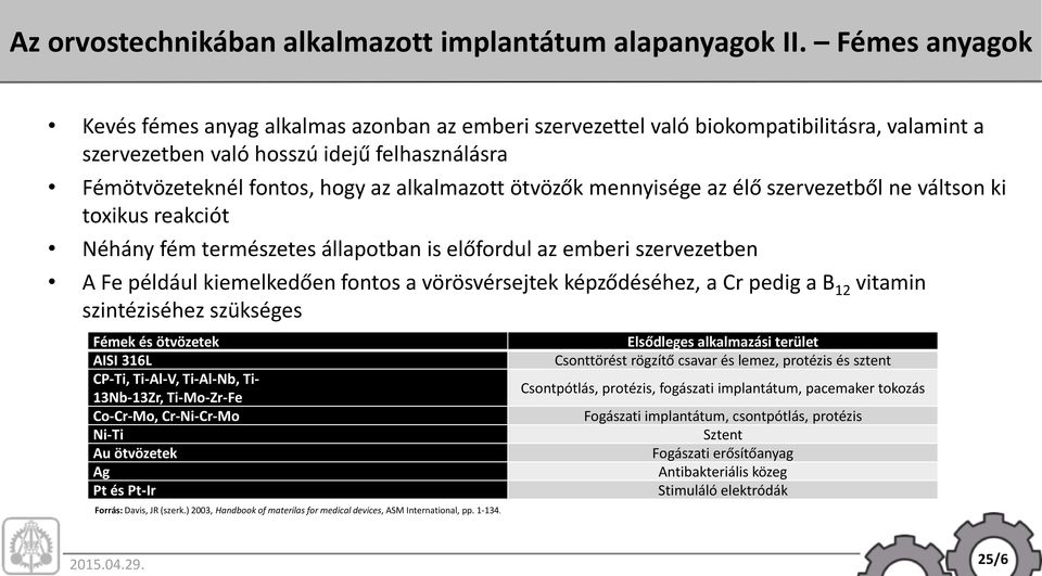 ötvözők mennyisége az élő szervezetből ne váltson ki toxikus reakciót Néhány fém természetes állapotban is előfordul az emberi szervezetben A Fe például kiemelkedően fontos a vörösvérsejtek