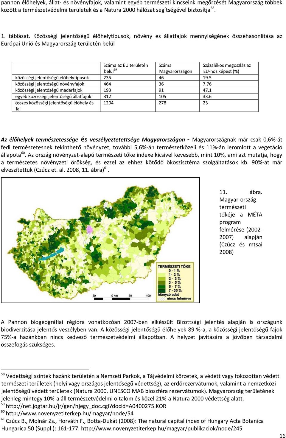 Közösségi jelentőségű élőhelytípusok, növény és állatfajok mennyiségének összehasonlítása az Európai Unió és Magyarország területén belül Száma az EU területén belül 59 Száma Magyarországon
