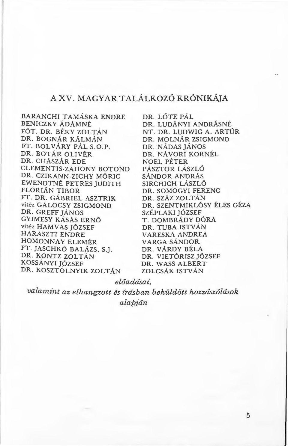 JASCHKÓ BALÁZS, S.j. DR. KONTZZOLTÁN KOSSÁNYI JÓZSEF DR. KOSZTOLNYIK ZOLTÁN DR. LÓTE PÁL DR. LUDÁNYIANDRÁSNÉ NT. DR. LUDWIG A. ARTÚR DR. MOLNÁR ZSIGMOND DR. NÁDAS JÁNOS DR.