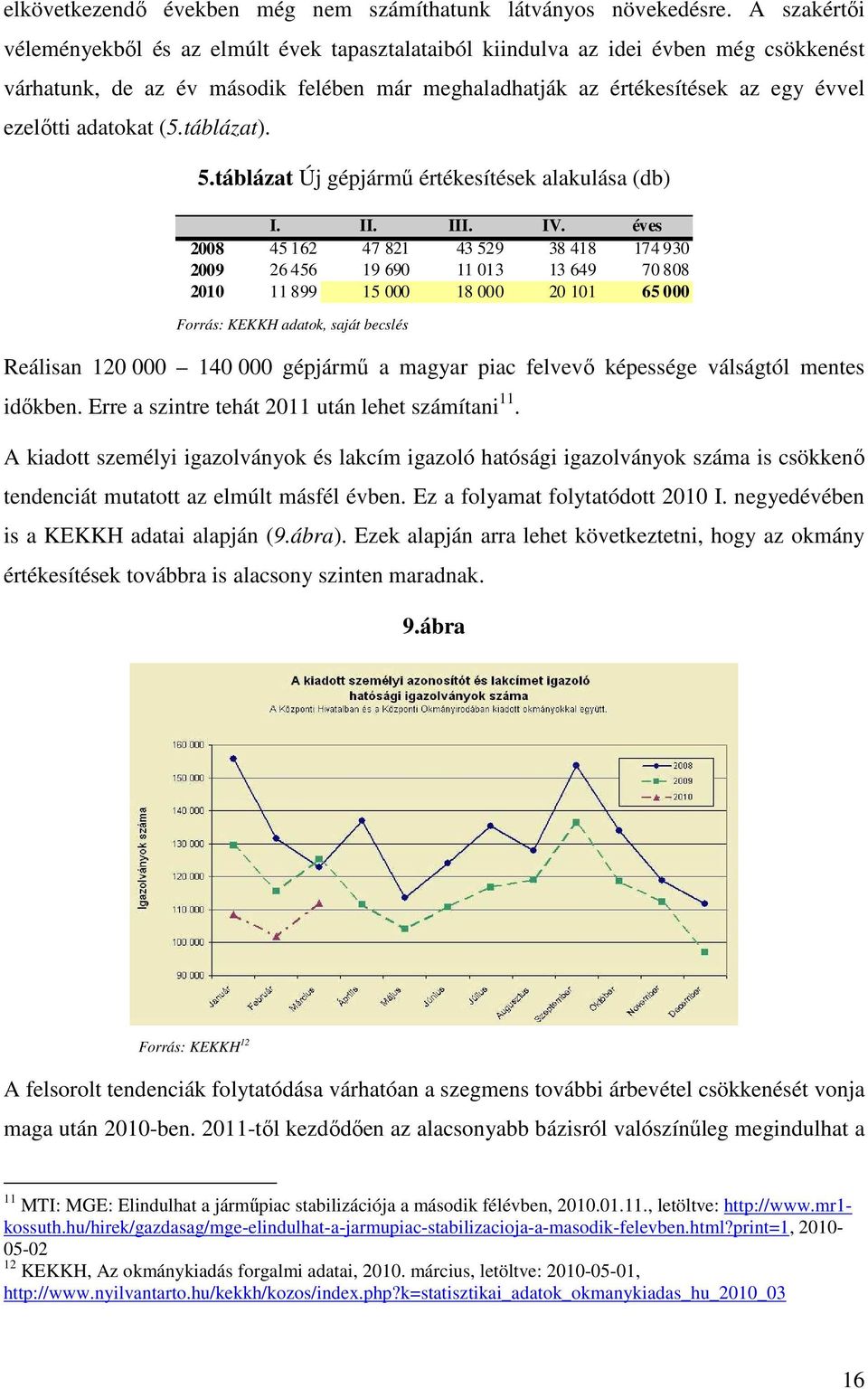 adatokat (5.táblázat). 5.táblázat Új gépjármő értékesítések alakulása (db) I. II. III. IV.