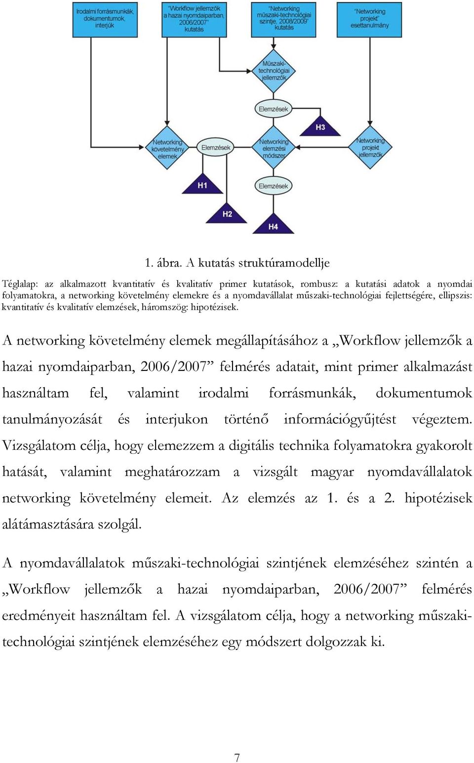 nyomdavállalat műszaki-technológiai fejlettségére, ellipszis: kvantitatív és kvalitatív elemzések, háromszög: hipotézisek.