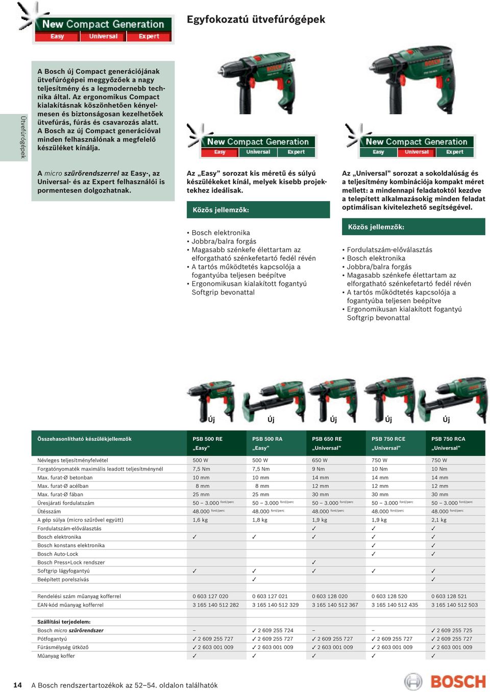 A Bosch az új Compact generációval minden felhasználónak a megfelelő készüléket kínálja. A micro szűrőrendszerrel az Easy-, az Universal- és az Expert felhasználói is pormentesen dolgozhatnak.