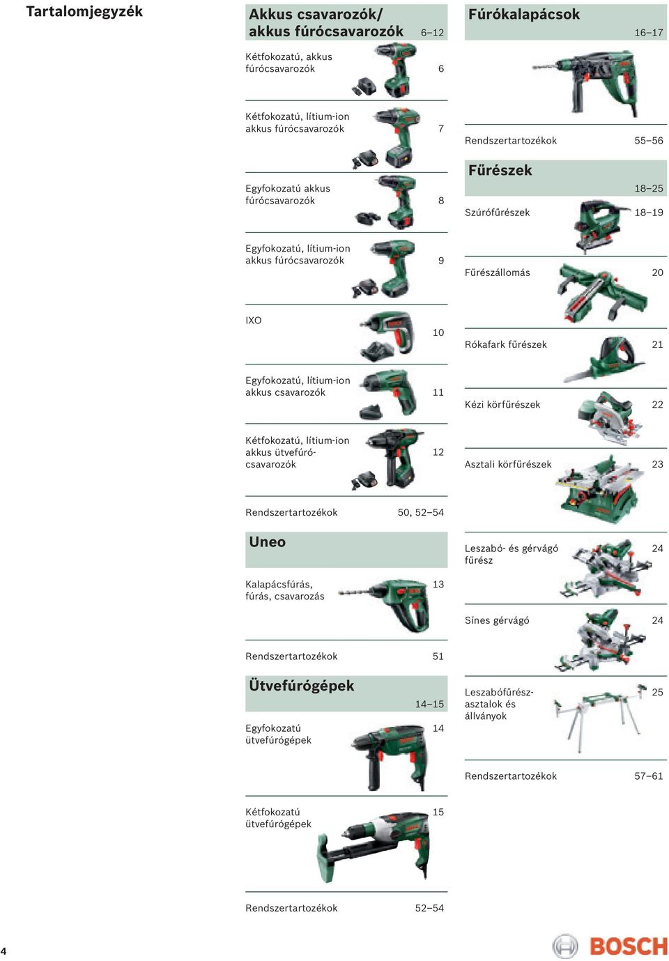 körfűrészek 22 Kétfokozatú, lítium-ion akkus ütvefúrócsavarozók 12 Asztali körfűrészek 23 Rendszertartozékok 50, 52 54 Uneo Leszabó- és gérvágó fűrész 24 Kalapácsfúrás, fúrás, csavarozás 13 Sínes